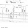 Продам квартиру, Мира ул. , 3 кім., 82 м², без внутренних работ 