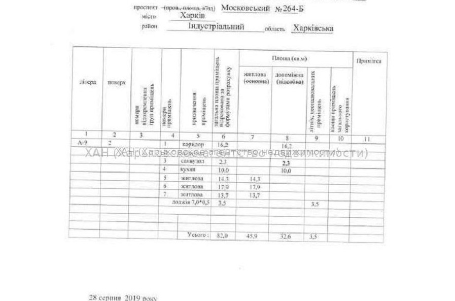 Продам квартиру, Мира ул. , 3 кім., 82 м², без внутренних работ 