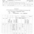 Продам квартиру, Мира ул. , 3 кім., 82 м², без внутренних работ 