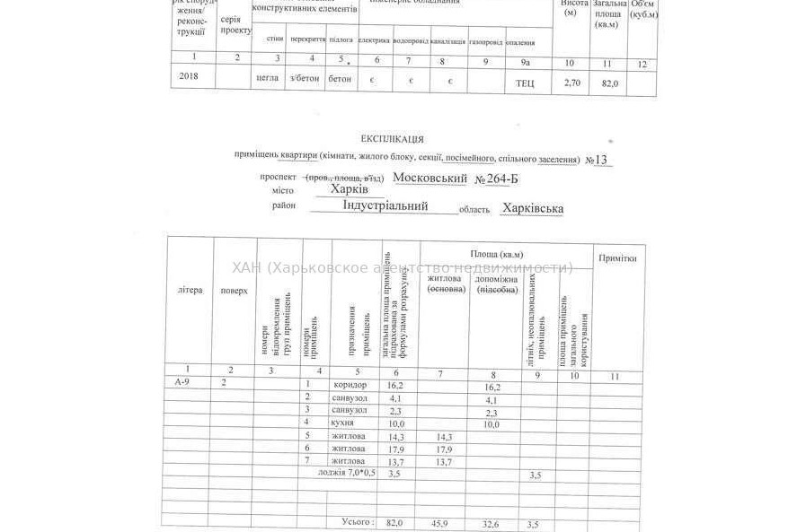 Продам квартиру, Мира ул. , 3 кім., 82 м², без внутренних работ 