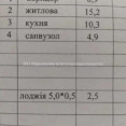Продам квартиру, Полтавский Шлях ул. , 1 кім., 41 м², без внутренних работ 