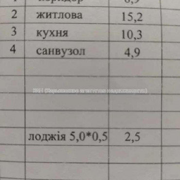 Продам квартиру, Полтавский Шлях ул. , 1 кім., 41 м², без внутренних работ 