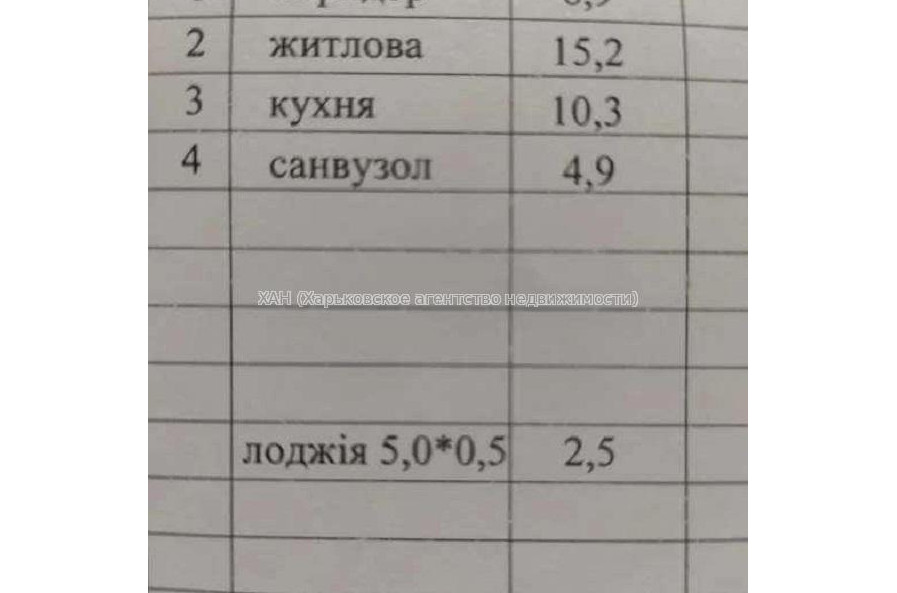 Продам квартиру, Полтавский Шлях ул. , 1  ком., 41 м², без внутренних работ 