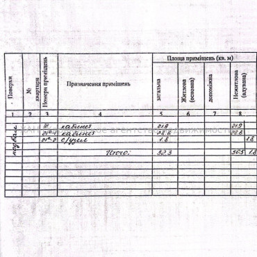 Продам нежилую недвижимость, офис в многоквартирном доме , 2  ком., 52.30 м², косметический ремонт 
