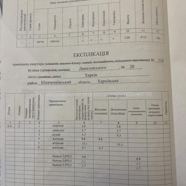 Продам квартиру, Данилевского ул. , 3  ком., 47 м², капитальный ремонт 