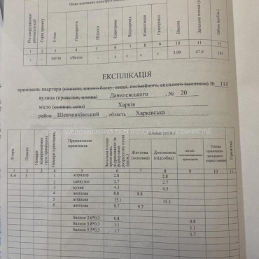 Продам квартиру, Данилевского ул. , 3 кім., 47 м², капитальный ремонт 