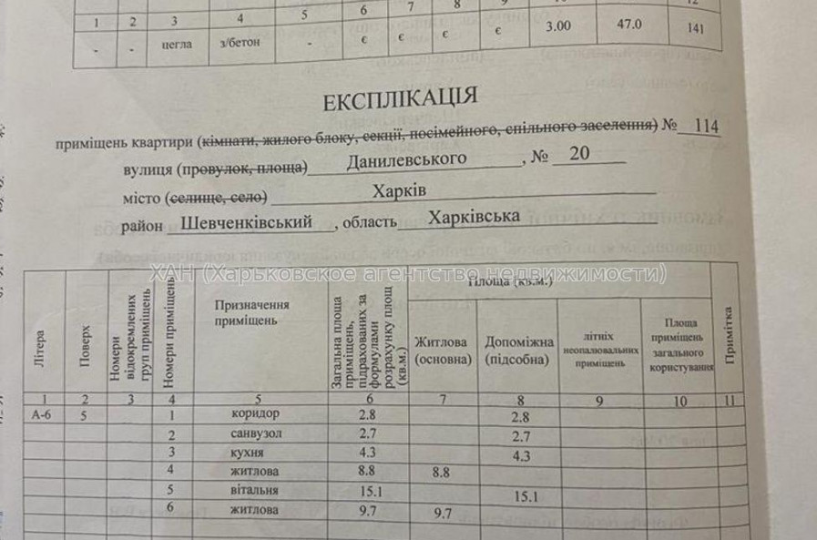 Продам квартиру, Данилевского ул. , 3 кім., 47 м², капитальный ремонт 