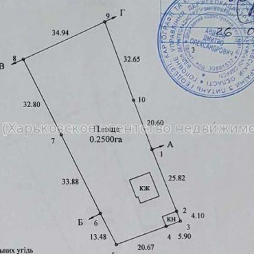 Продам будинок, 1 Мая ул. , 102.50 м², 25 соток, евроремонт 