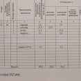 Продам квартиру, Героев Харькова просп. , 1 кім., 49 м², без внутренних работ 