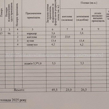 Продам квартиру, Героев Харькова просп. , 1 кім., 49 м², без внутренних работ 
