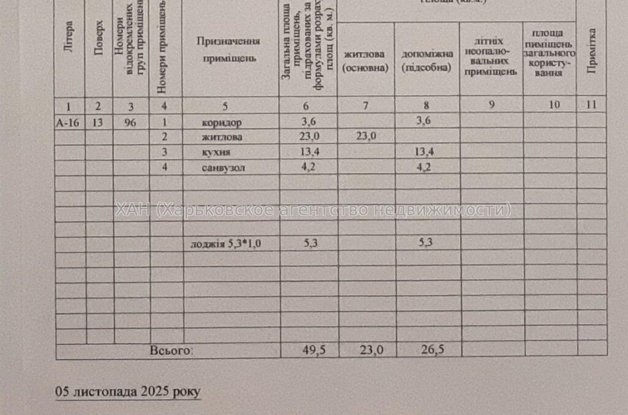 Продам квартиру, Героев Харькова просп. , 1 кім., 49 м², без внутренних работ 