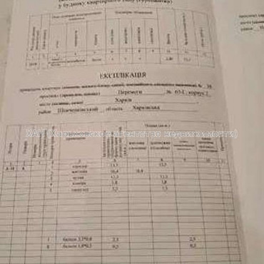 Продам квартиру, Победы просп. , 1  ком., 53 м², без внутренних работ  - фото 3 Продам квартиру, Победы просп. , 1  ком., 53 м², без внутренних работ