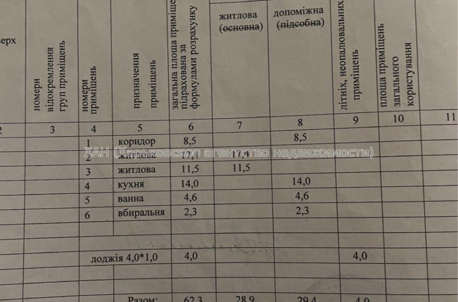 Продам квартиру, Профессорская ул. , 2 кім., 62 м², частичный ремонт 