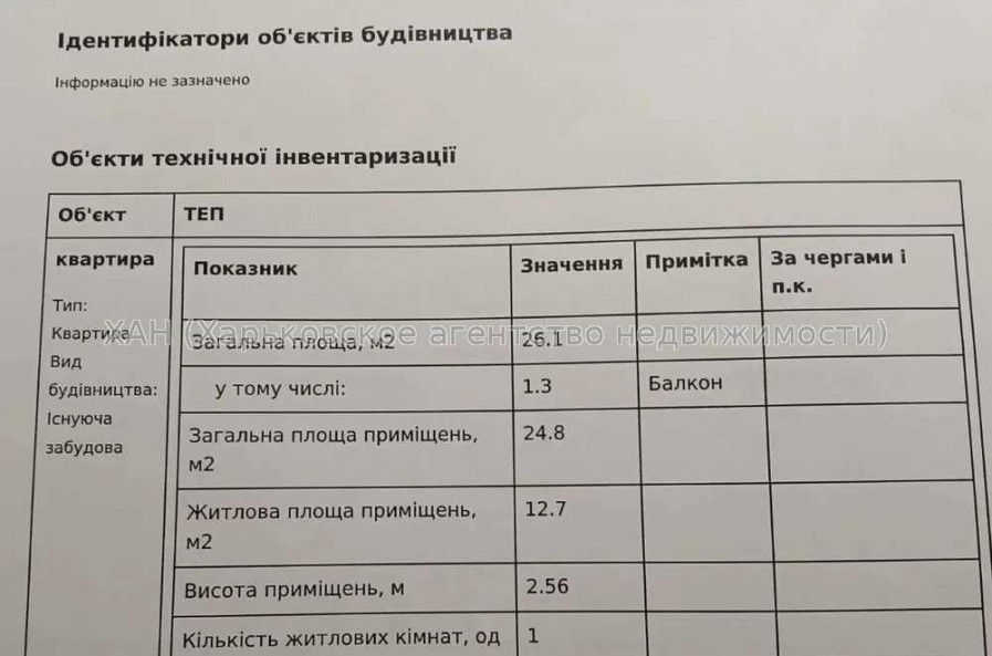 Продам квартиру, Европейская ул. , 1 кім., 26.10 м², косметический ремонт 