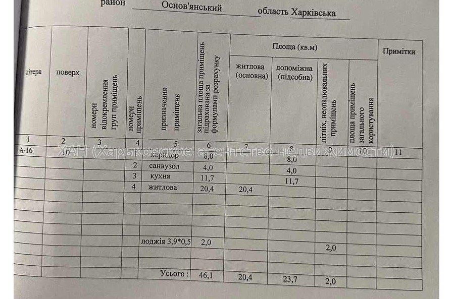 Продам квартиру, Елизаветинская ул. , 1 кім., 46 м², без внутренних работ 