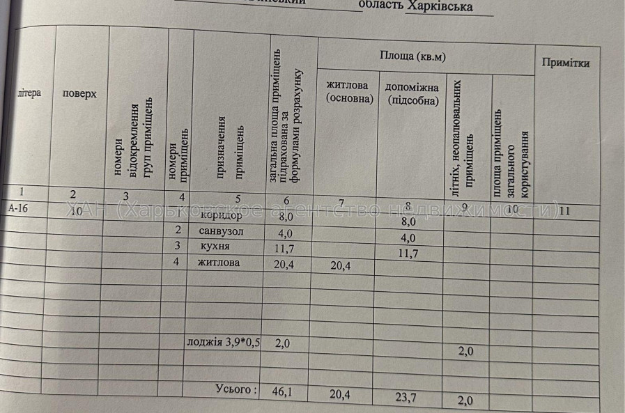 Продам квартиру, Елизаветинская ул. , 1 кім., 46 м², без внутренних работ 