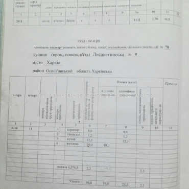 Продам квартиру, Лисаветинская ул. , 1 кім., 46 м², без внутренних работ 