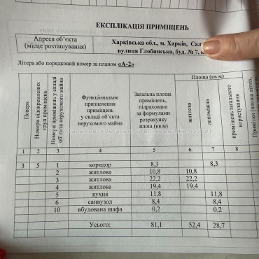 Продам квартиру, Глобинская ул. , 3 кім., 83 м², капитальный ремонт 