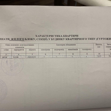 Продам квартиру, Кузнечная ул. , 3 кім., 75 м², советский ремонт 