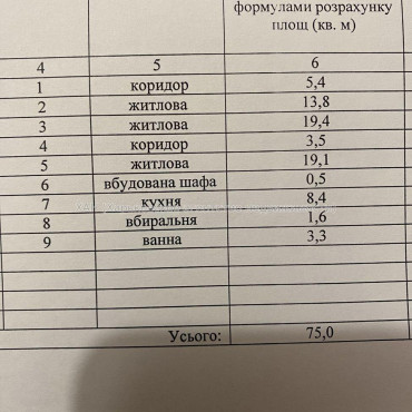 Продам квартиру, Кузнечная ул. , 3 кім., 75 м², советский ремонт 
