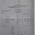 Продам квартиру, Данилевского ул. , 3 кім., 54 м², косметический ремонт 