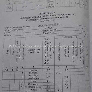 Продам квартиру, Данилевского ул. , 3 кім., 54 м², косметический ремонт 