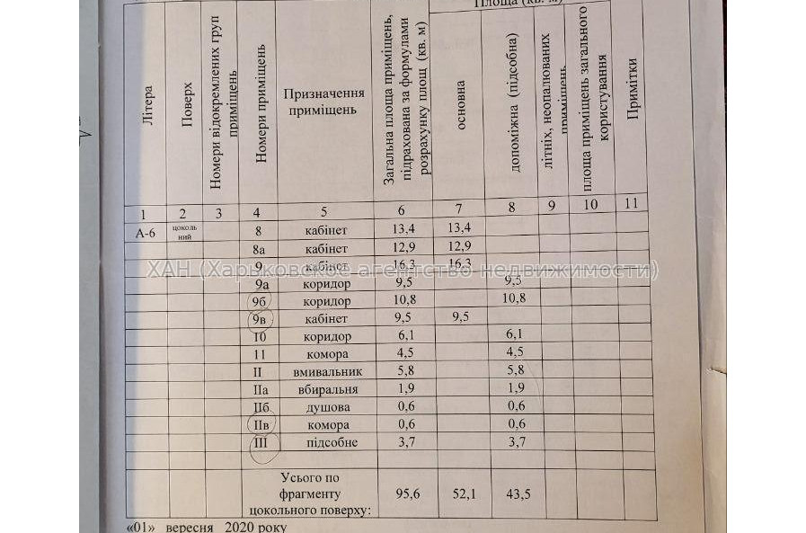 Продам нежитлову нерухомість, помещение свободного назначения , 6 кім., 95.60 м², косметический ремонт 