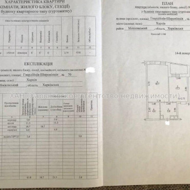 Продам квартиру, Гвардейцев Широнинцев ул. , 1 кім., 43 м², частичный ремонт 