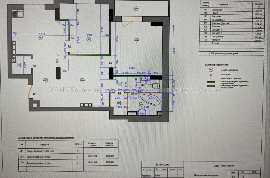 Продам квартиру, Льва Ландау просп. , 2  ком., 73 м², без внутренних работ 