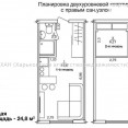 Продам квартиру, Шевченковский пер. , 1 кім., 24 м², без внутренних работ 