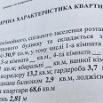 Продам квартиру, Александровский просп. , 2 кім., 68.60 м², евроремонт 