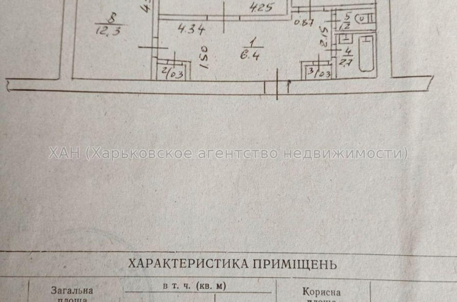 Продам квартиру, Клочковская ул. , 2  ком., 50 м², советский ремонт 