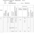 Продам квартиру, Черновский пер. , 1 кім., 39 м², частичный ремонт 
