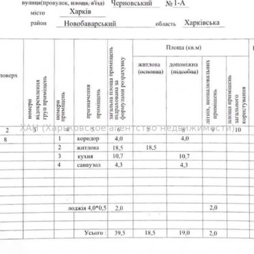 Продам квартиру, Семинарская ул. , 1  ком., 39 м², частичный ремонт 