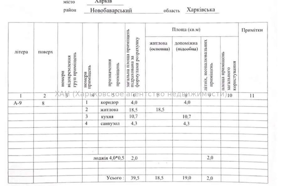 Продам квартиру, Черновский пер. , 1 кім., 39 м², частичный ремонт 