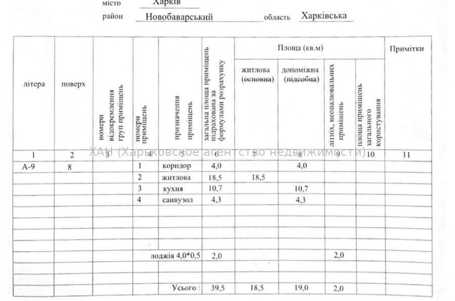 Продам квартиру, Семинарская ул. , 1  ком., 39 м², частичный ремонт 