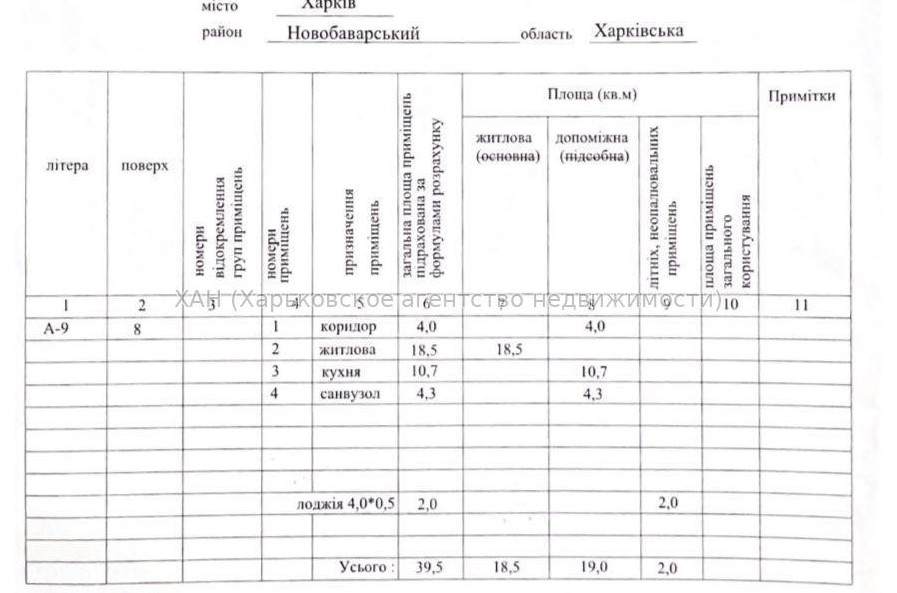 Продам квартиру, Черновский пер. , 1 кім., 39 м², частичный ремонт 