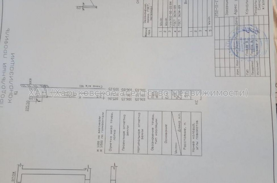 Продам квартиру, Беркоса ул. , 1 кім., 35 м², без ремонта 