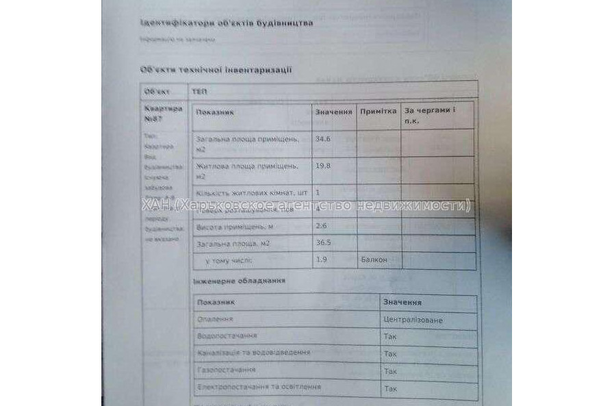 Продам квартиру, Непокоренных ул. , 1 кім., 36 м², косметический ремонт 