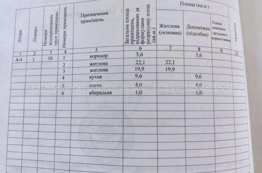 Продам квартиру, Рымарская ул. , д. 17 , 2  ком., 62 м², косметический ремонт 