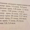 Продам квартиру, Ньютона ул. , 2  ком., 40 м², советский ремонт 