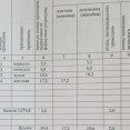 Продам квартиру, Шевченко ул. , 1 кім., 39.40 м², без внутренних работ 