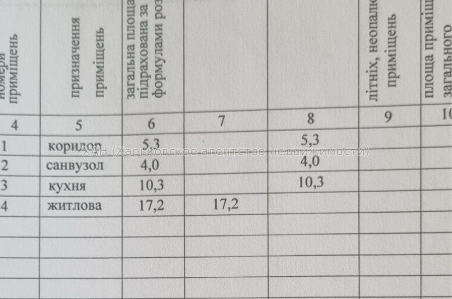 Продам квартиру, Шевченко ул. , 1 кім., 39.40 м², без внутренних работ 