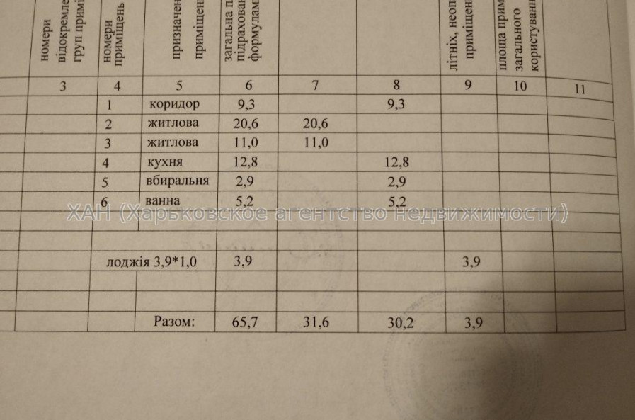 Продам квартиру, Профессорская ул. , 2  ком., 65.70 м², евроремонт 