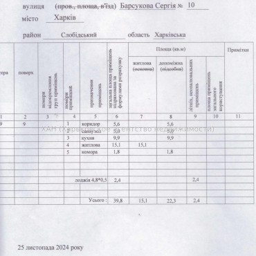 Продам квартиру, Ньютона ул. , 1 кім., 40 м², без внутренних работ 