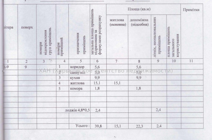 Продам квартиру, Ньютона ул. , 1 кім., 40 м², без внутренних работ 