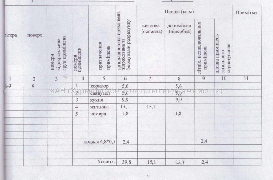 Продам квартиру, Ньютона ул. , 1  ком., 40 м², без внутренних работ 
