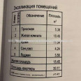 Продам квартиру, Гвардейцев Широнинцев ул. , 1 кім., 43 м², без ремонта 