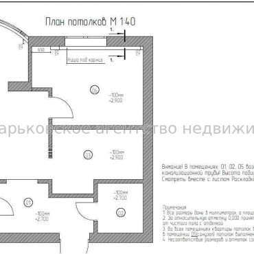 Продам квартиру, Ботаническая ул. , 2  ком., 50 м², авторский дизайн 