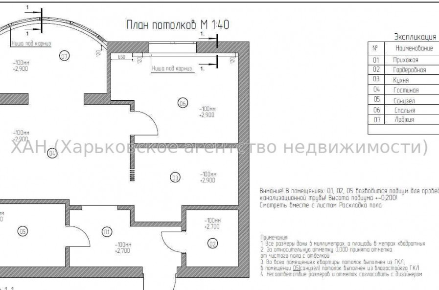 Продам квартиру, Ботаническая ул. , д. 2 , 2  ком., 50 м², авторский дизайн 